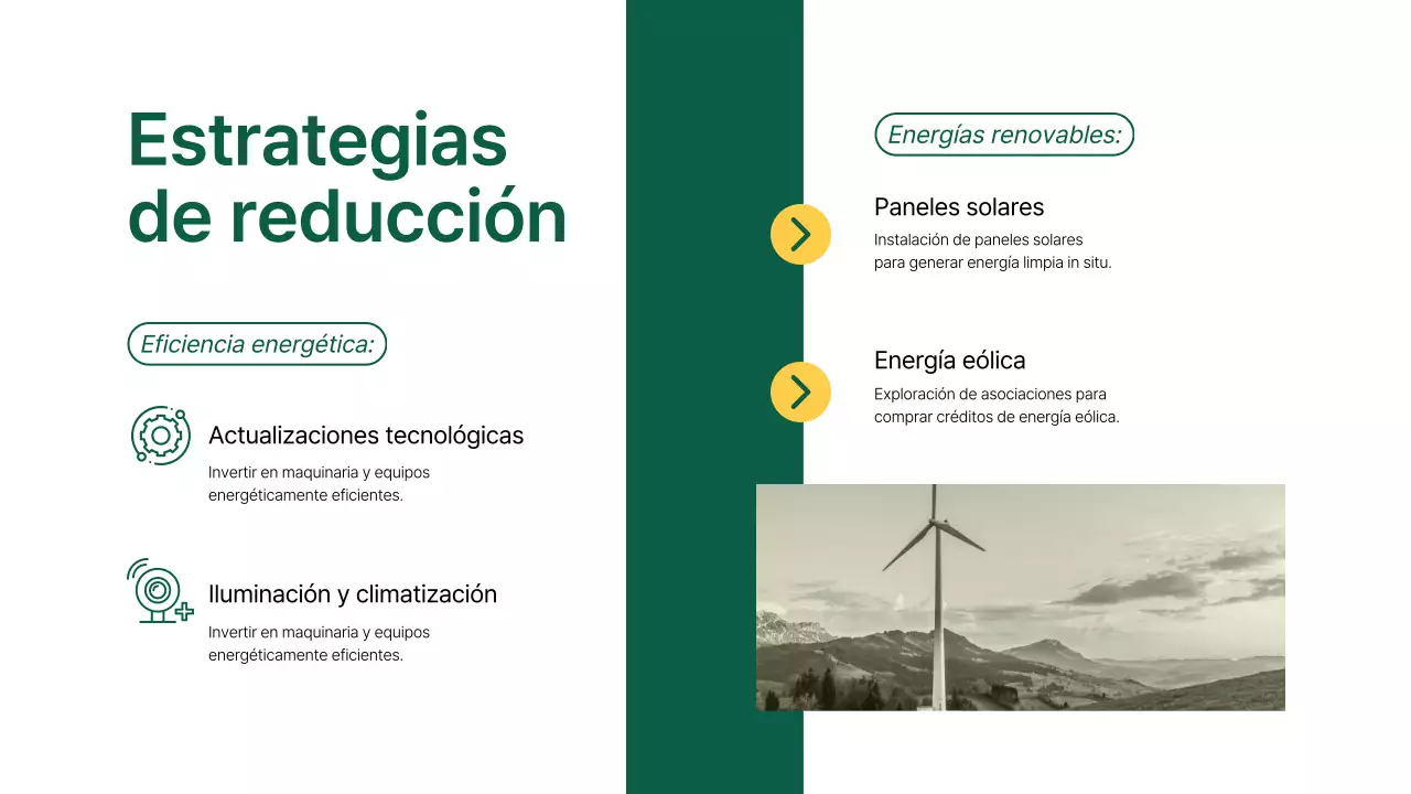 Informe de análisis de la huella de carbono de Green Modern Company