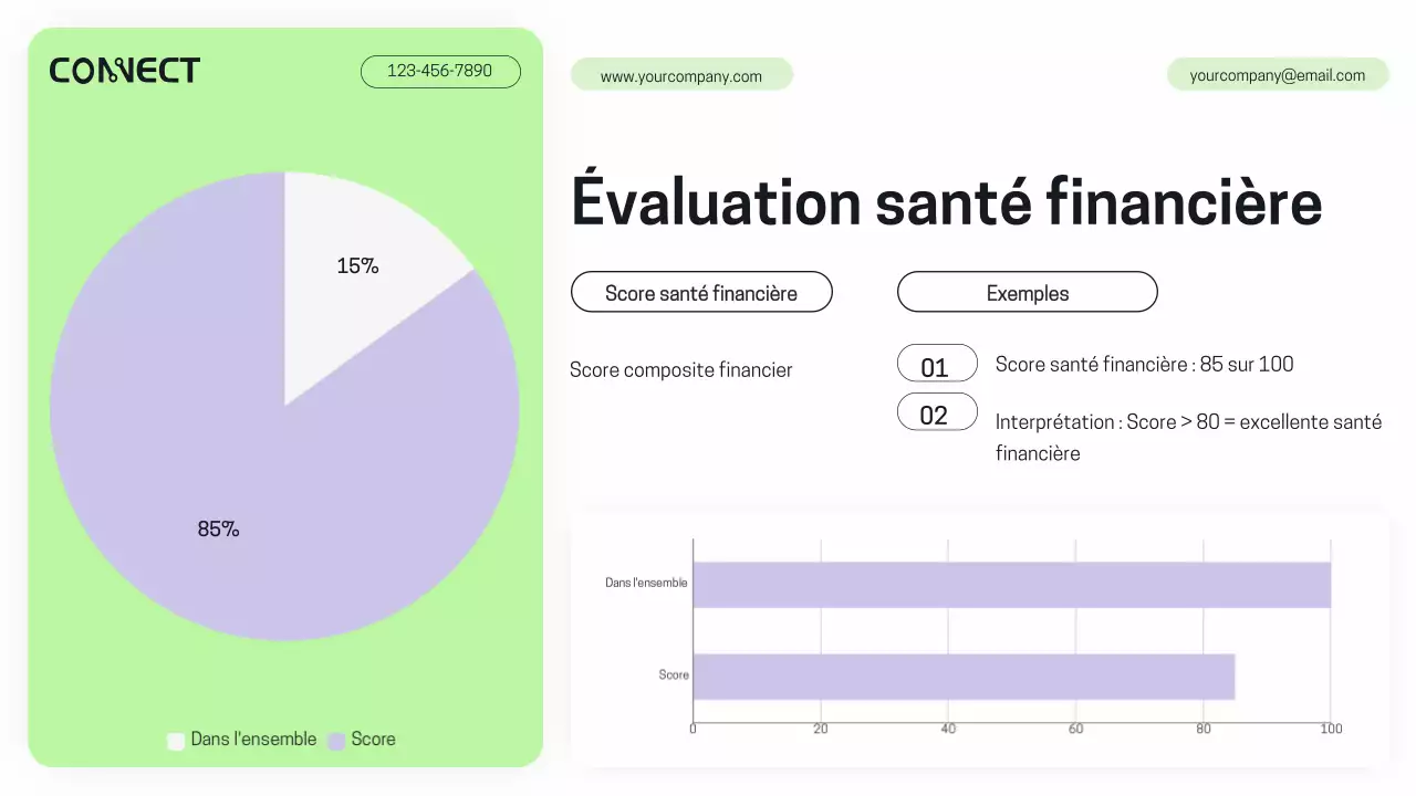 Purple Green Modern Rapport d'analyse des performances financières