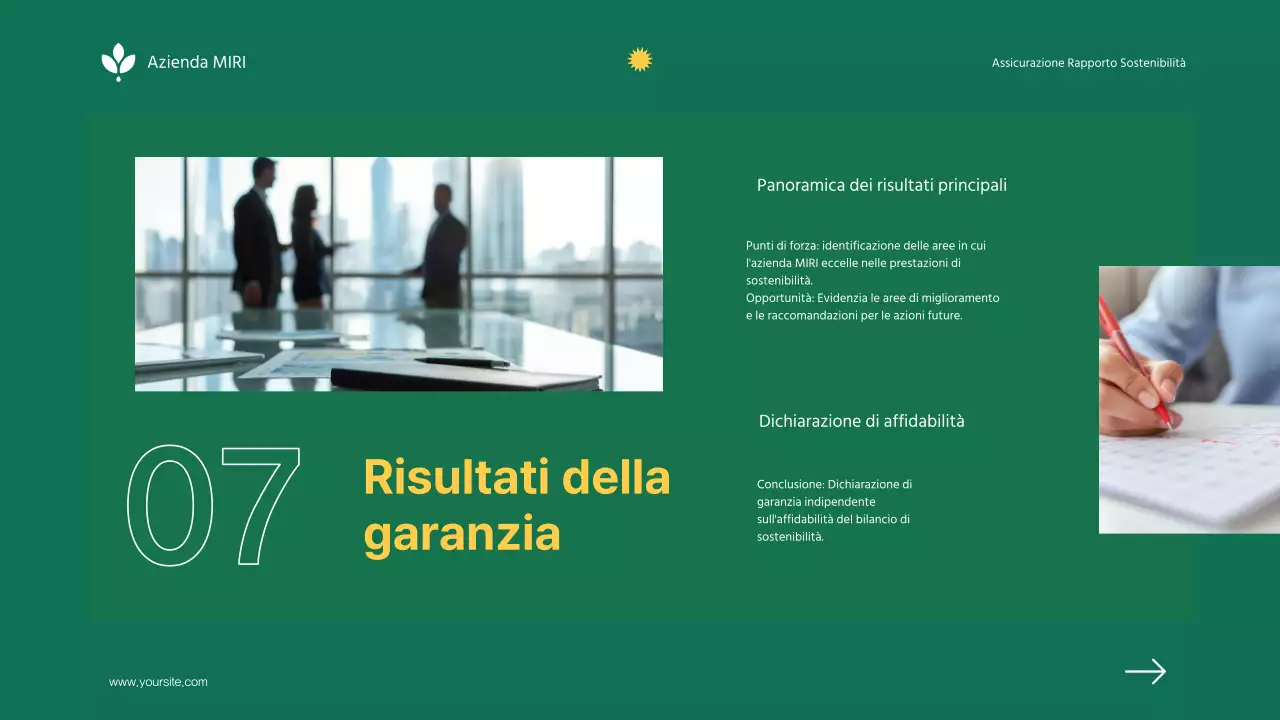 Rapporto di sostenibilità dell'azienda Green Minimalist