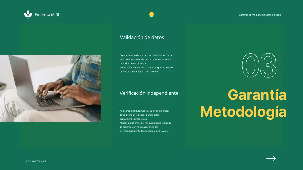 Informe de garantía de sostenibilidad de la empresa Green Minimalist