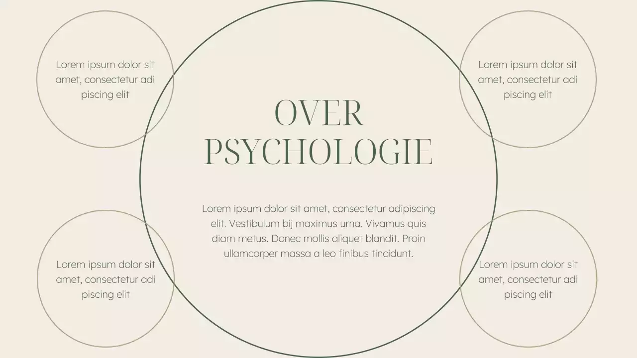 Groen en Beige Elegant Lesmateriaal Geestelijke Gezondheid