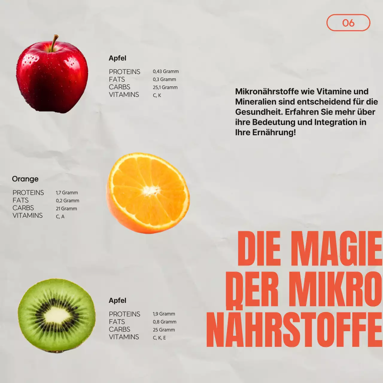 Grey Red Vintage Ratgeber Gesunde Ernährung & Diät