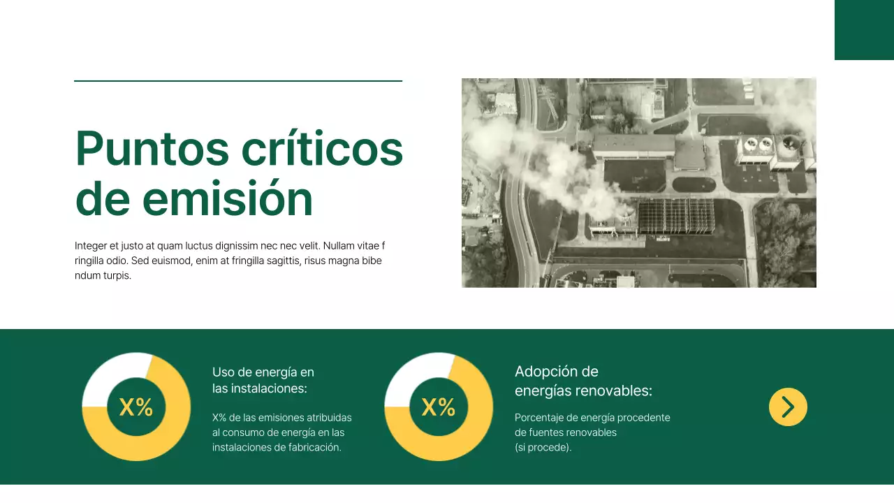 Informe de análisis de la huella de carbono de Green Modern Company