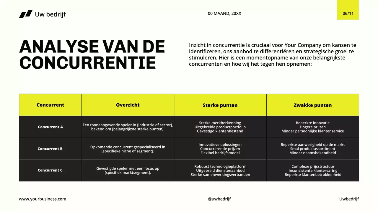 Geel Zwart Minimal Modern Bedrijfsprofiel voor Bedrijfsintroductie