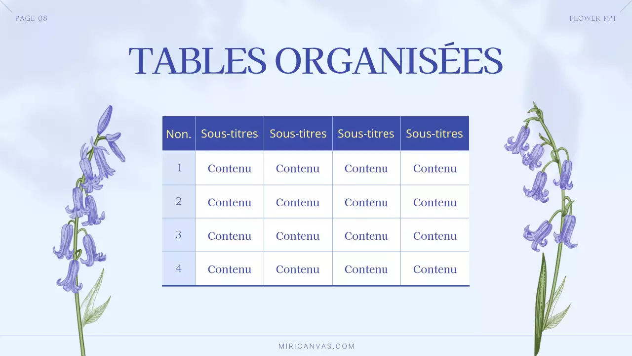 Fleurs d'été luxueuses en bleu et bleu clair Brief de la marque de la petite entreprise