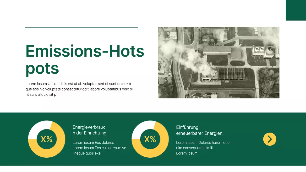 Green Modern Unternehmen Carbon Footprint Analyse Bericht