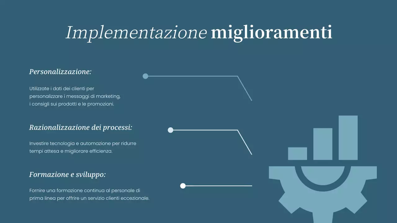 Strategia di analisi dell'esperienza cliente di Sky Blue Simple