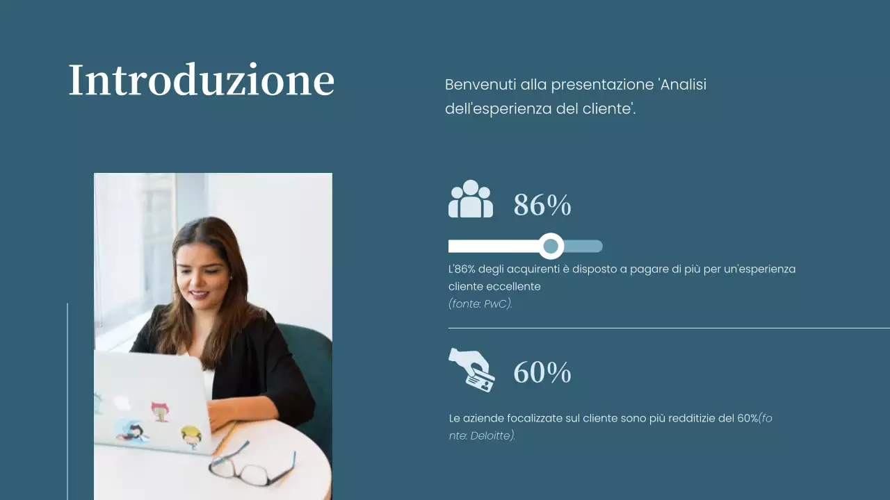 Strategia di analisi dell'esperienza cliente di Sky Blue Simple