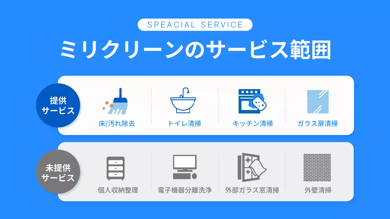 青 シンプル 清掃 パンフレット プレゼンテーション