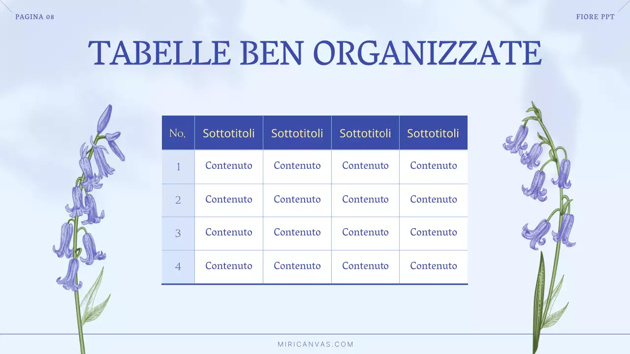 Lussuosi fiori estivi in blu e azzurro Brief del marchio per piccole imprese