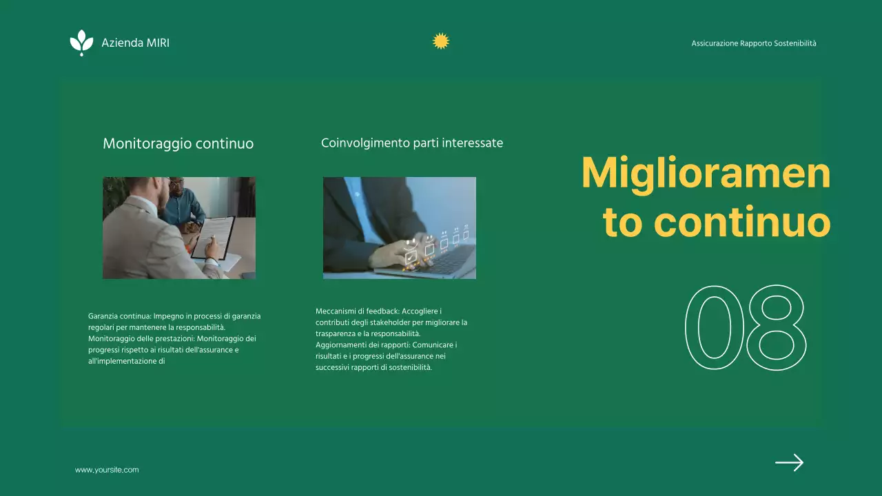 Rapporto di sostenibilità dell'azienda Green Minimalist