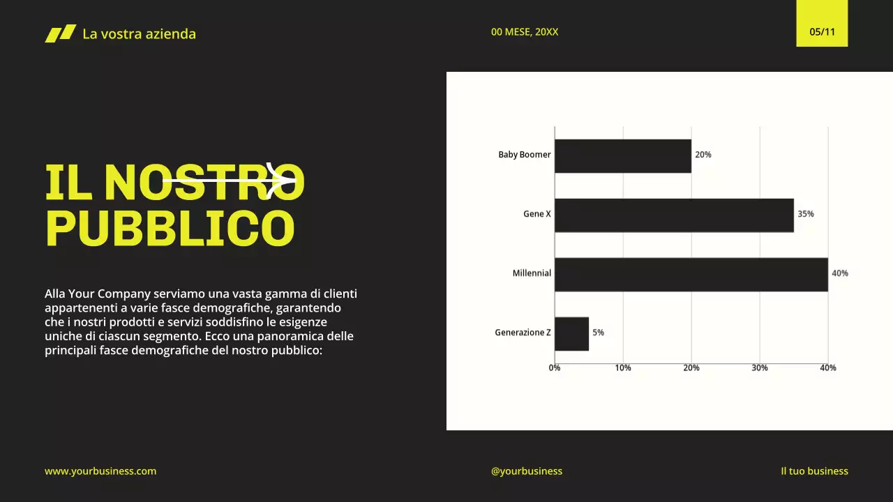 Giallo Nero Minimal Modern Business Company Profile for Company's Introduction (Profilo aziendale moderno e minimale per l'introduzione dell'azienda)