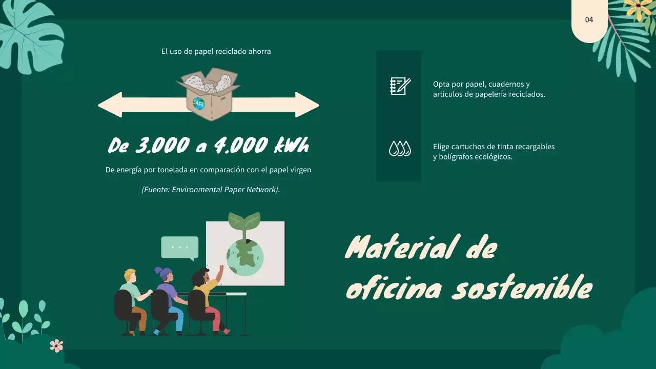 Green Natural Estrategia de espacios de trabajo ecológicos para empresas