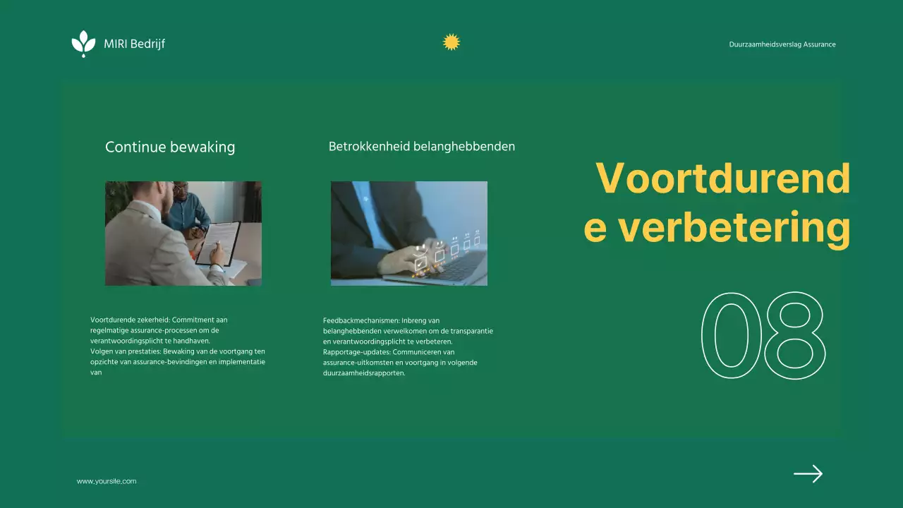 Duurzaamheidsverslag van Green Minimalist Company