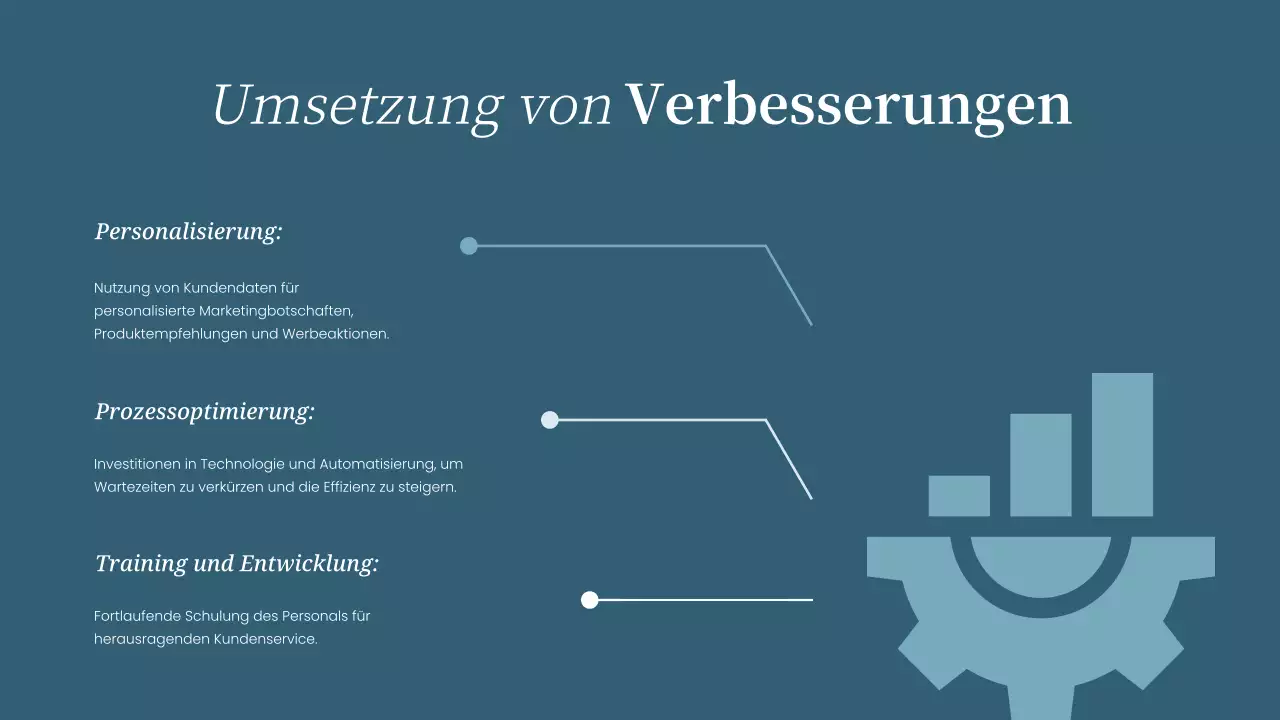 Sky Blue Einfache Analyse der Kundenerfahrung Strategie