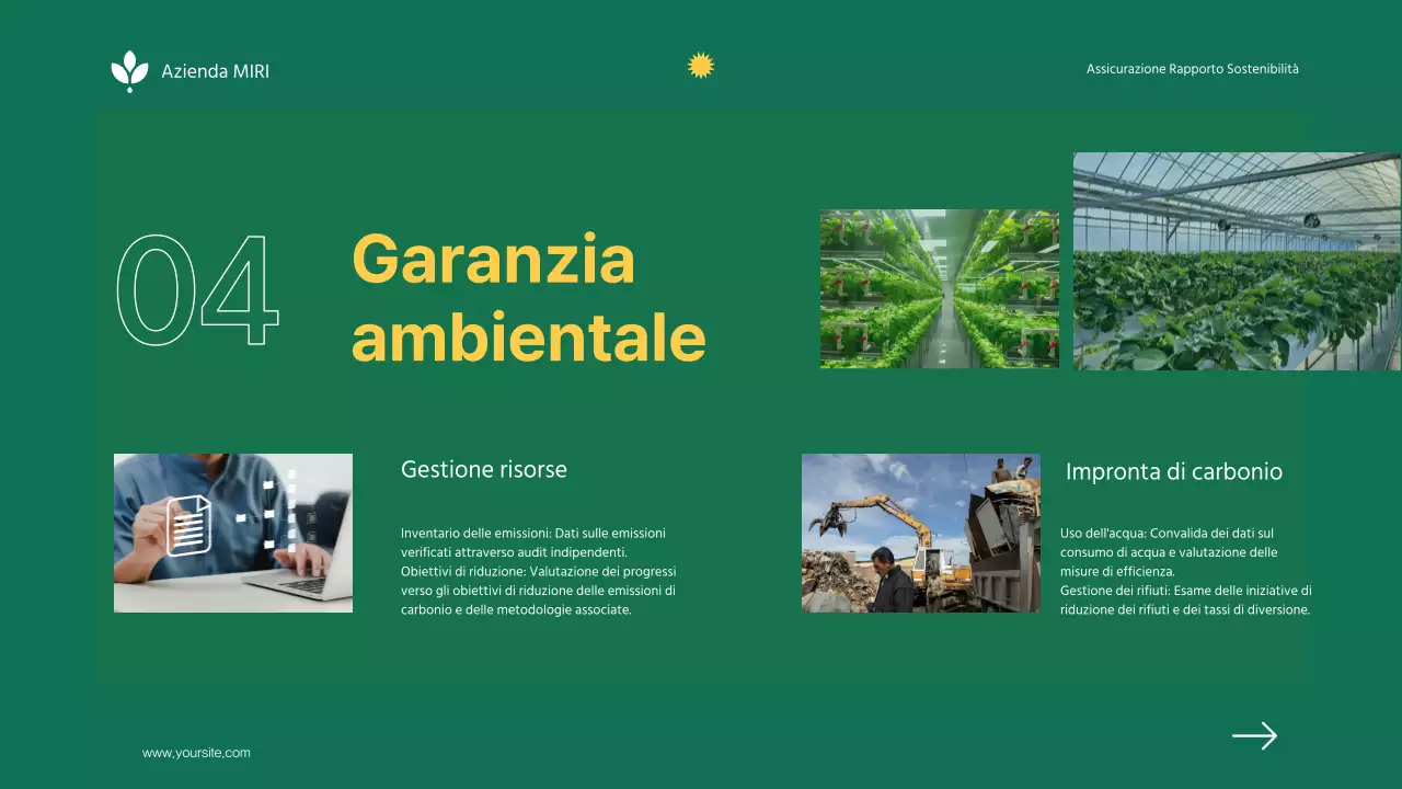 Rapporto di sostenibilità dell'azienda Green Minimalist