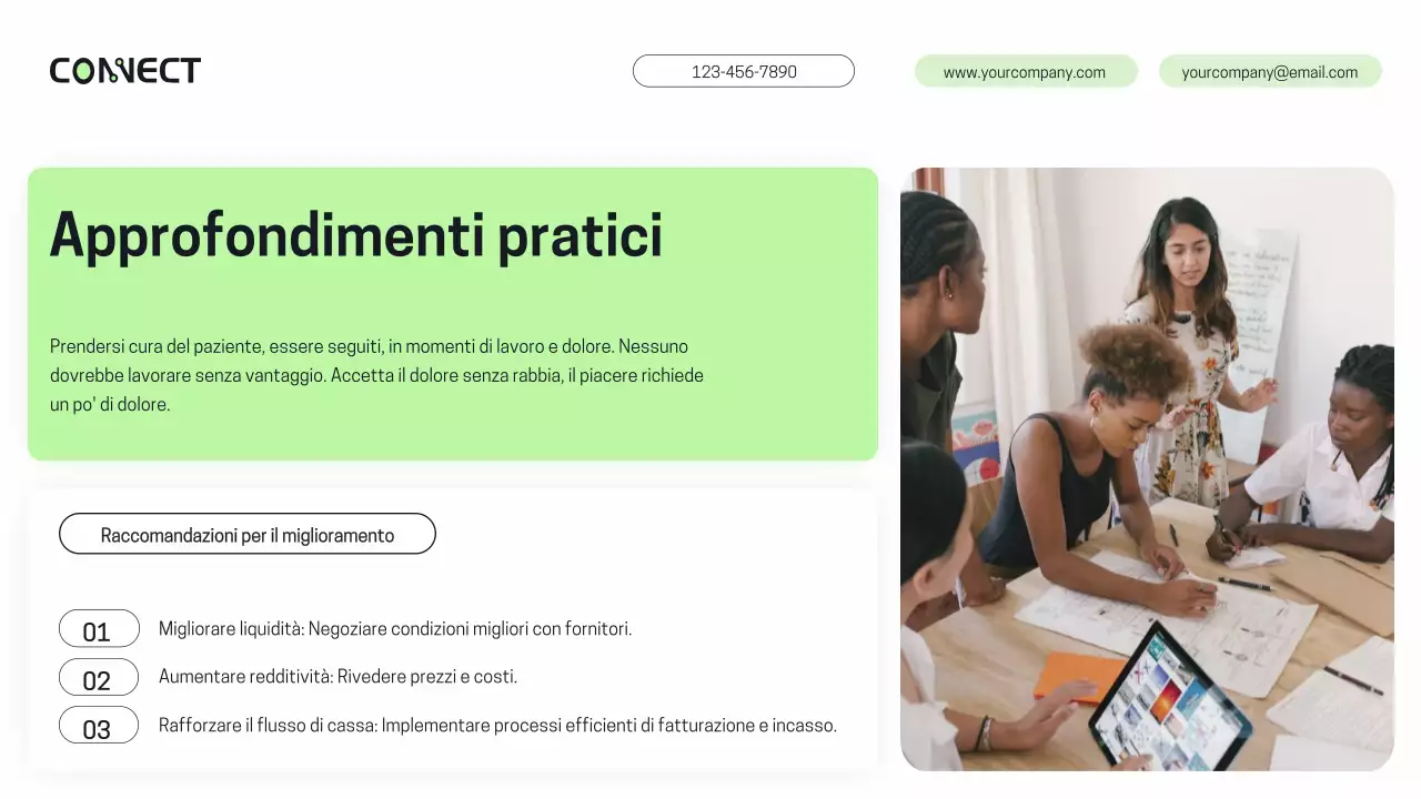 Viola Verde Moderna Relazione di analisi delle prestazioni finanziarie