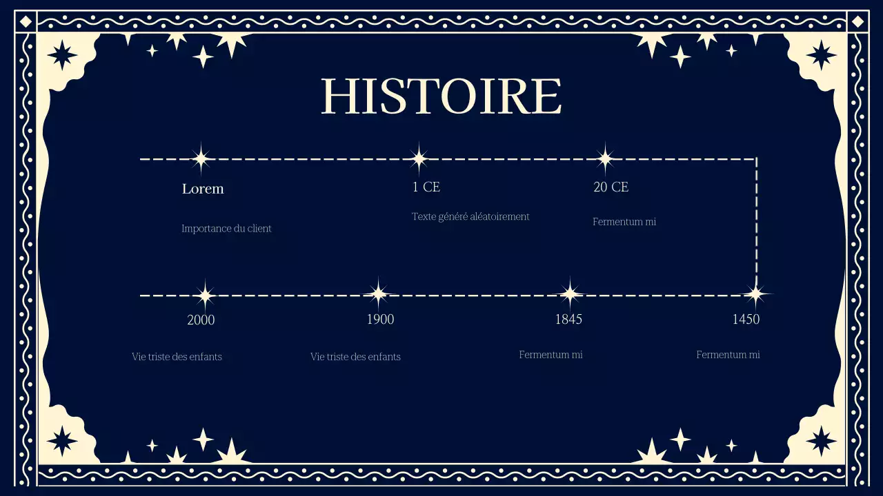 Introduction à l'astrologie classique de la marine