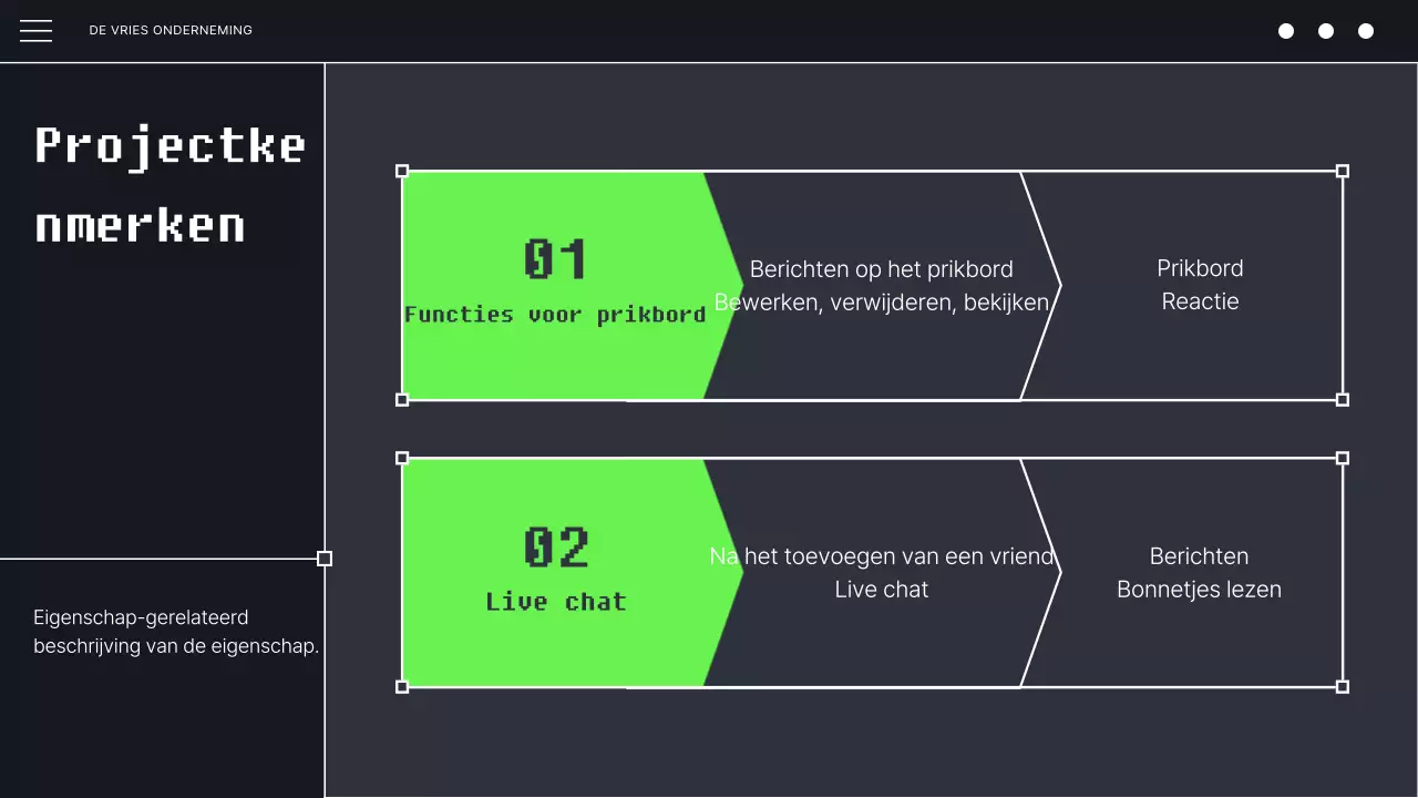Black and Mint's Cyberpunk Ontwikkelaar Codeerprogramma Prospectus