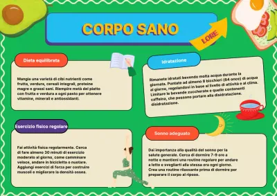 Verde Giallo Geometrico Suggerimento per la salute Introduzione