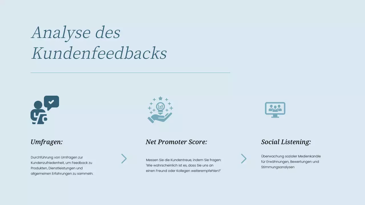 Sky Blue Einfache Analyse der Kundenerfahrung Strategie