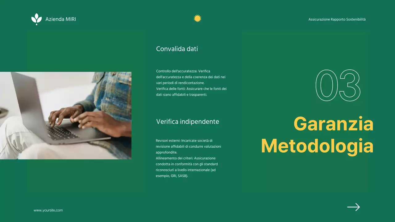 Rapporto di sostenibilità dell'azienda Green Minimalist