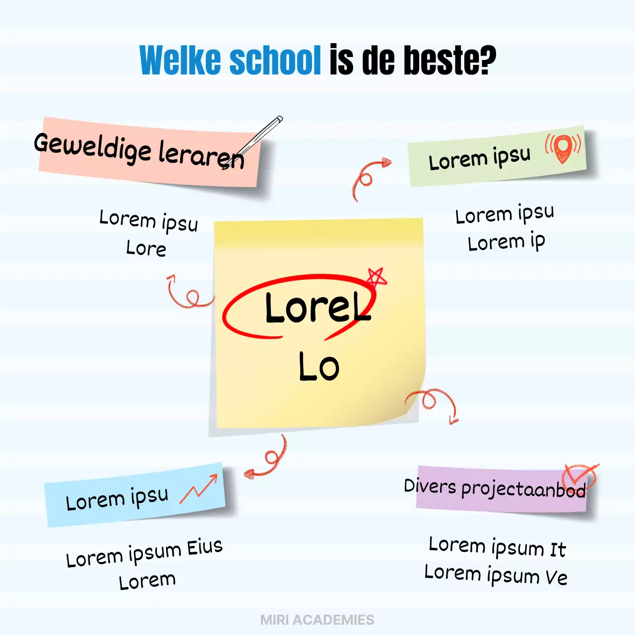 Een simpel post-it briefje in lichtblauw beschrijft een goede school