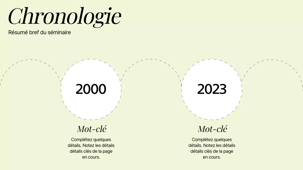 Ressources pédagogiques de base en sciences humaines en orange et blanc