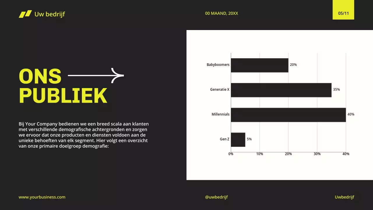 Geel Zwart Minimal Modern Bedrijfsprofiel voor Bedrijfsintroductie