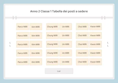 Informazioni sulla semplice tabella dei posti a sedere per la scuola in azzurro e giallo