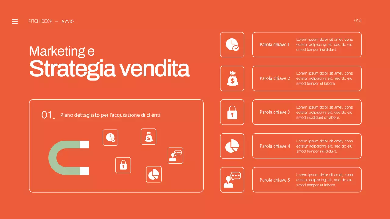 Proposta di lancio di un'impresa in grassetto arancione