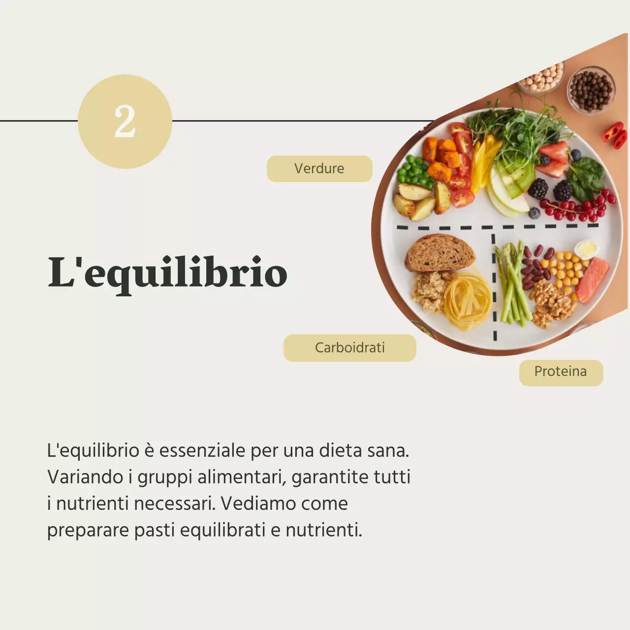Grigio e Verde Naturale Guida alla salute e alla dieta