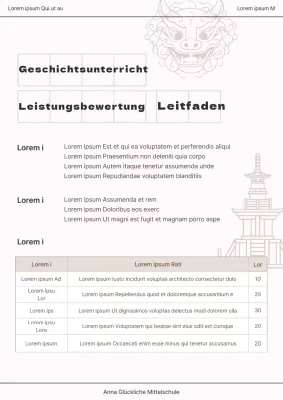 Traditionelle Geschichte Leistungsbewertung Ressourcen in Beige und Elfenbein