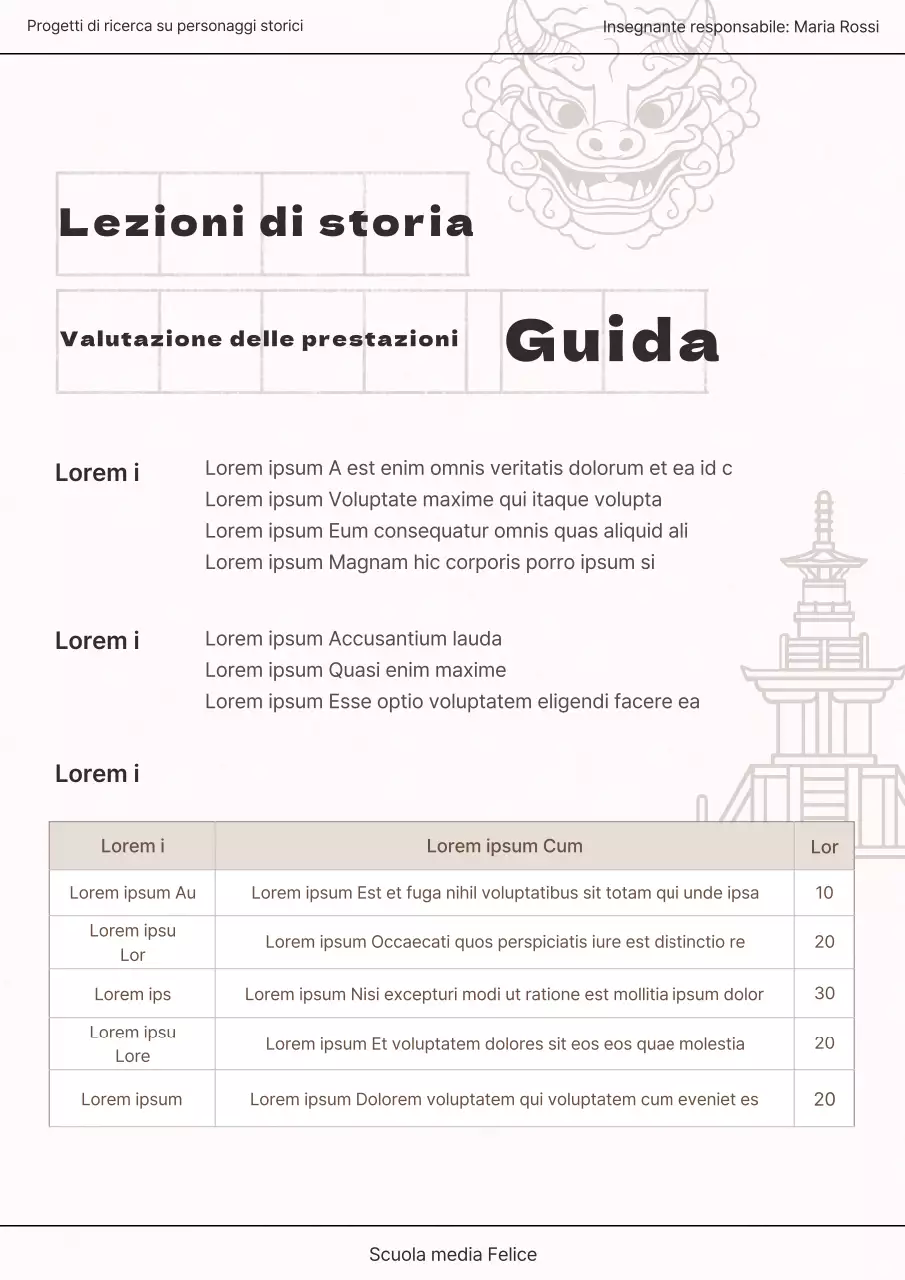 Risorse per la valutazione delle prestazioni della storia tradizionale in beige e avorio