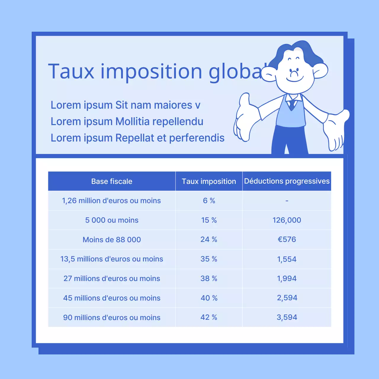 Instructions simples pour le paiement de la déclaration d'impôts en bleu et bleu clair