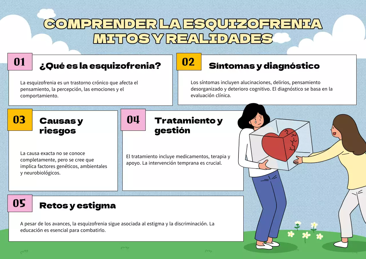 Azul Blanco Verde Natural Salud Mental Flyer