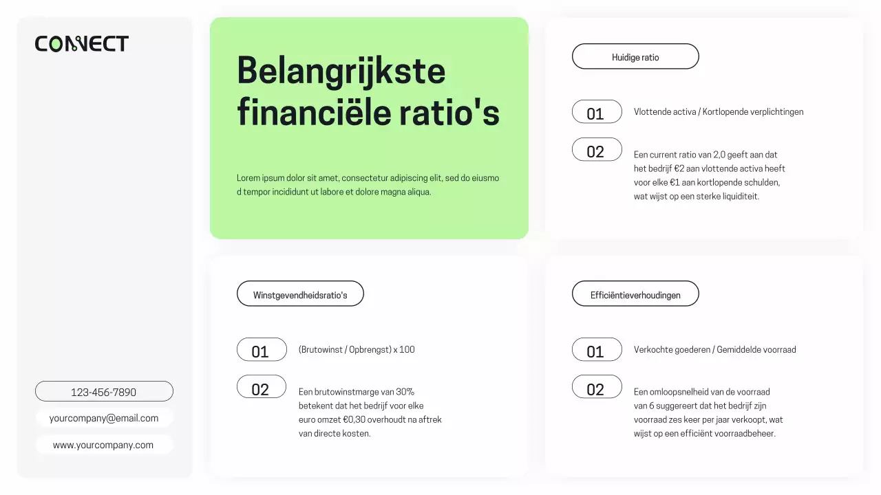 Paars Groen Modern Financieel Performance Analyse Rapport