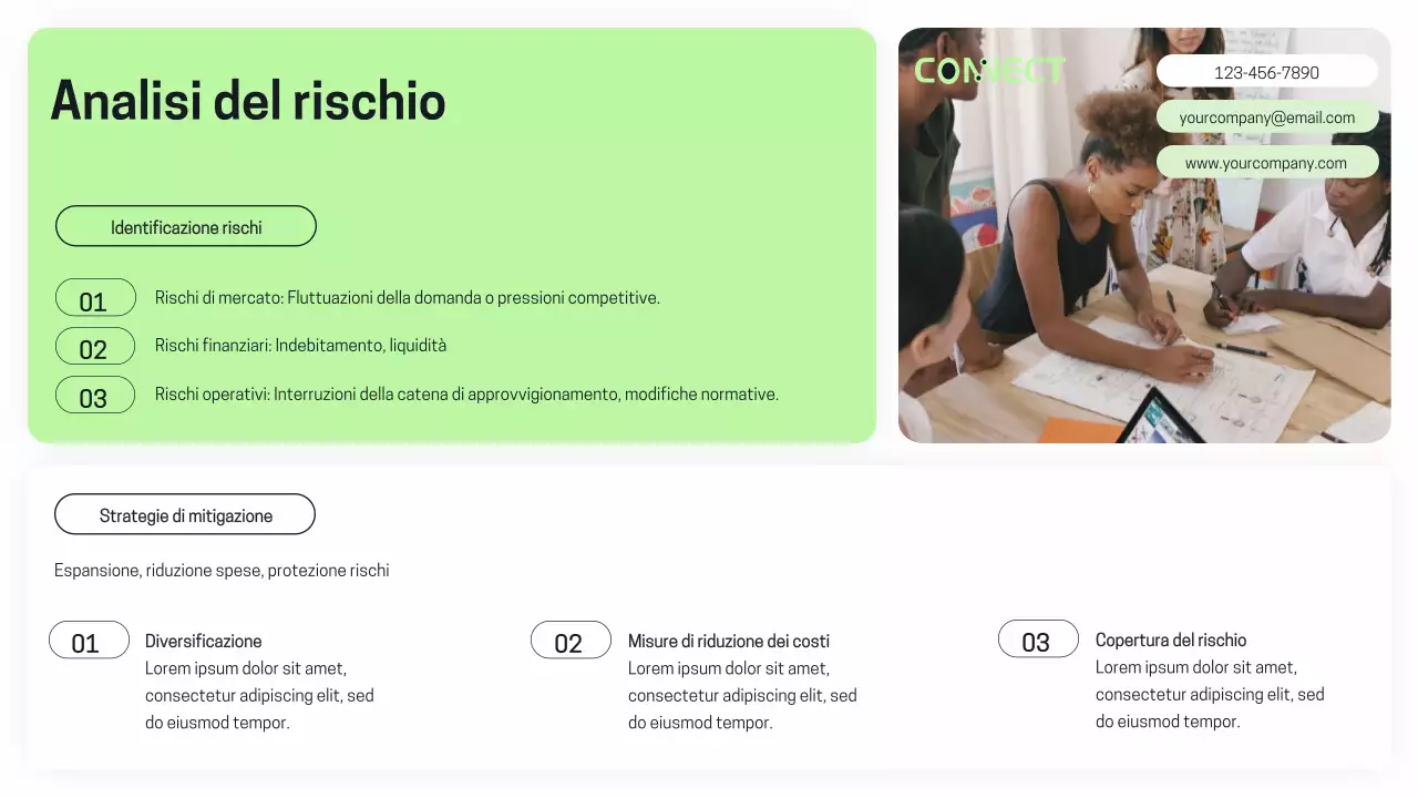 Viola Verde Moderna Relazione di analisi delle prestazioni finanziarie