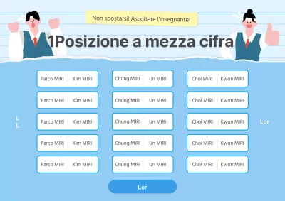Informazioni sulla tabella dei posti a sedere della scuola a carattere azzurro e blu
