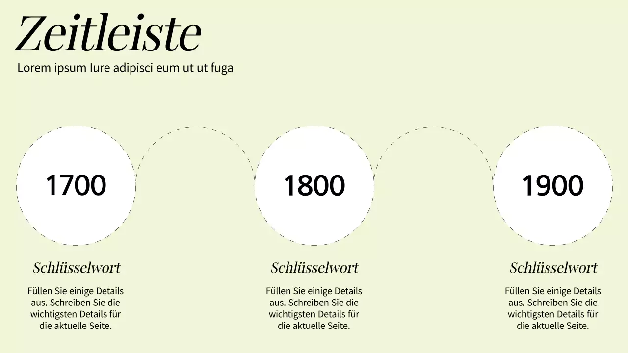 Grundlegende geisteswissenschaftliche Lehrmittel in Orange und Weiß