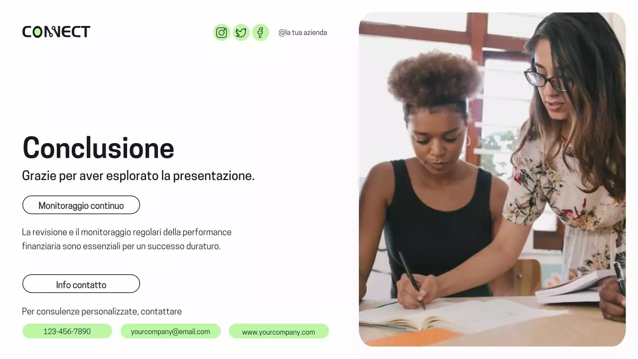 Viola Verde Moderna Relazione di analisi delle prestazioni finanziarie