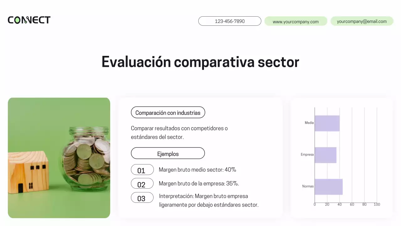 Púrpura Verde Moderno Informe de análisis de resultados financieros