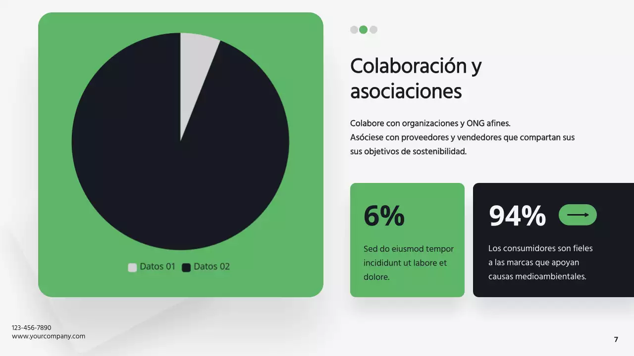 Verde y blanco Empresa moderna Sostenibilidad Estrategia empresarial