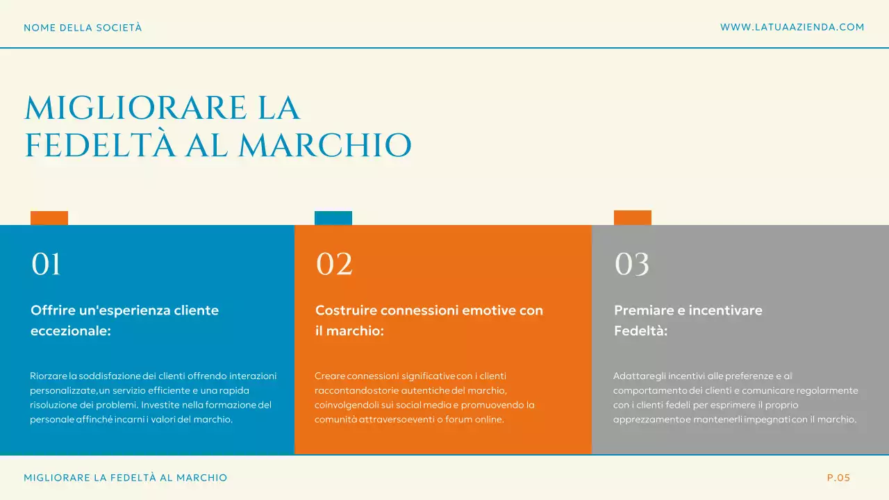 Blu Arancione Semplice Piano di strategia del marchio moderno