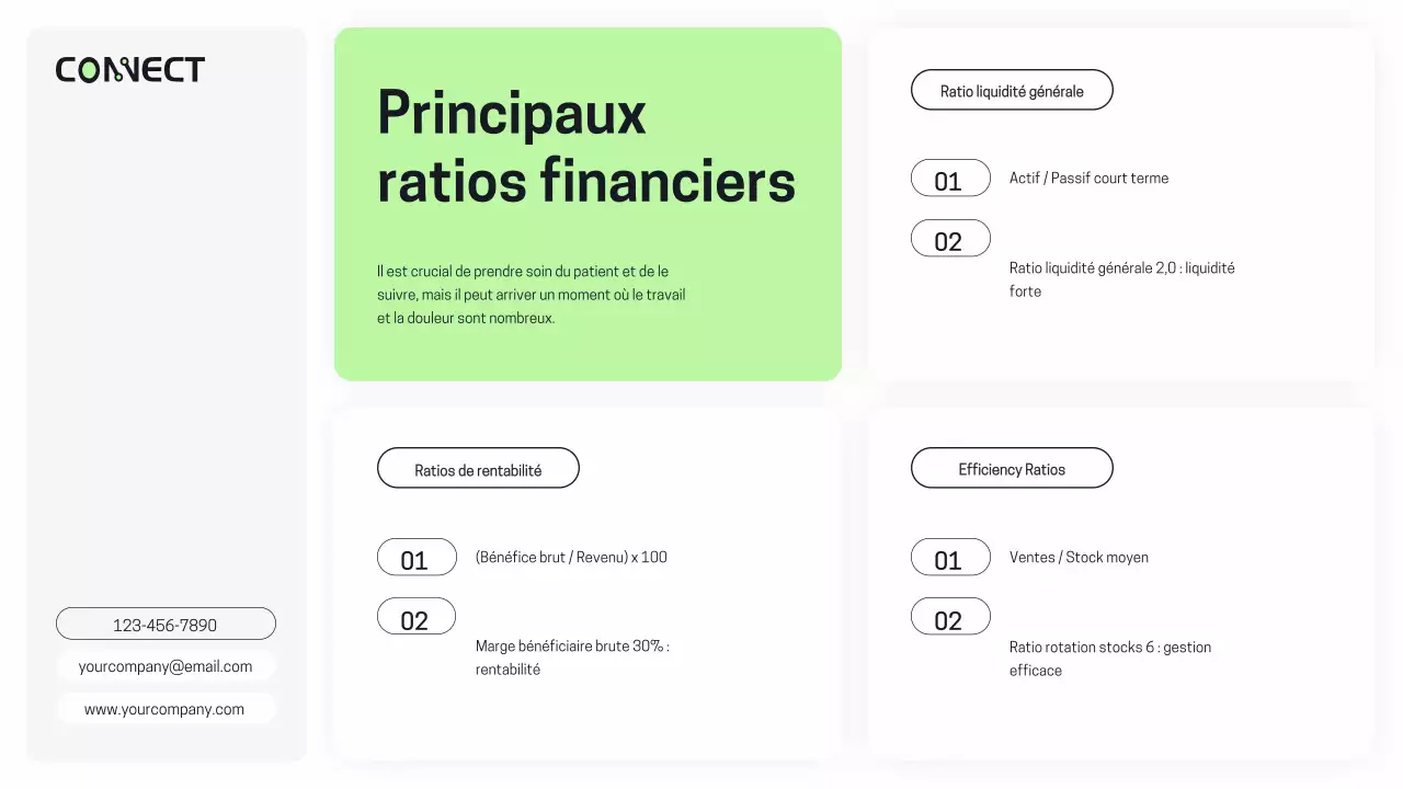 Purple Green Modern Rapport d'analyse des performances financières