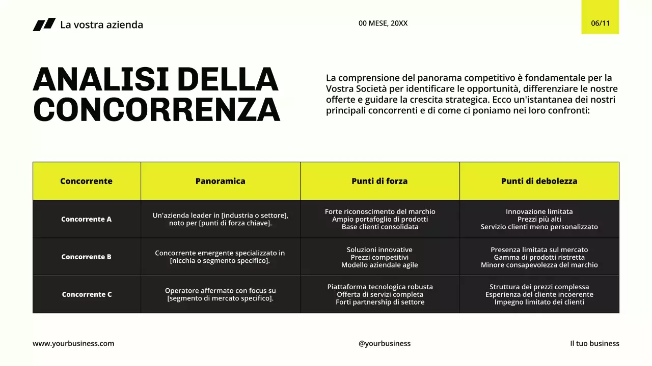 Giallo Nero Minimal Modern Business Company Profile for Company's Introduction (Profilo aziendale moderno e minimale per l'introduzione dell'azienda)