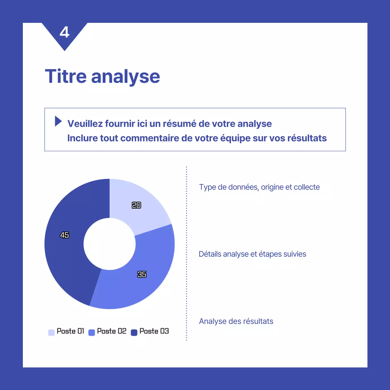 Un simple rapport d'évaluation des performances de l'entreprise en bleu et blanc