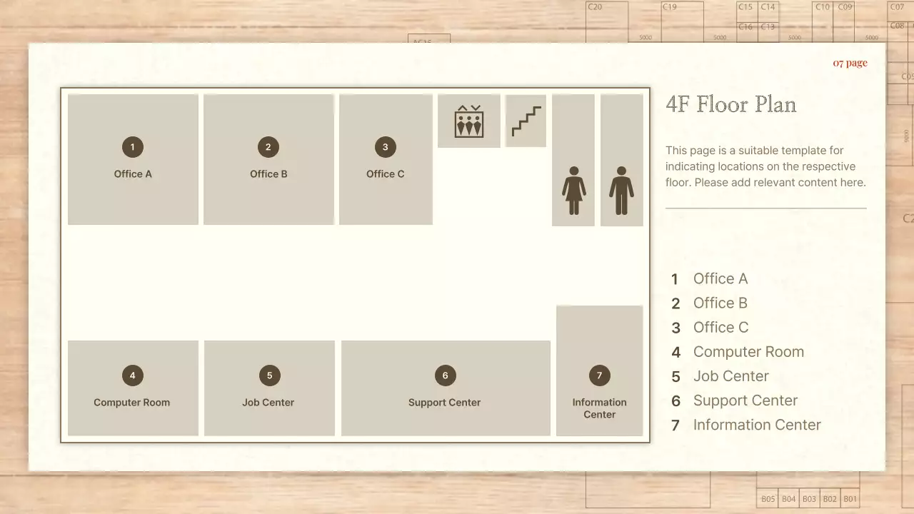 Apresentação do Guia de Arquitetura Moderna Bege
