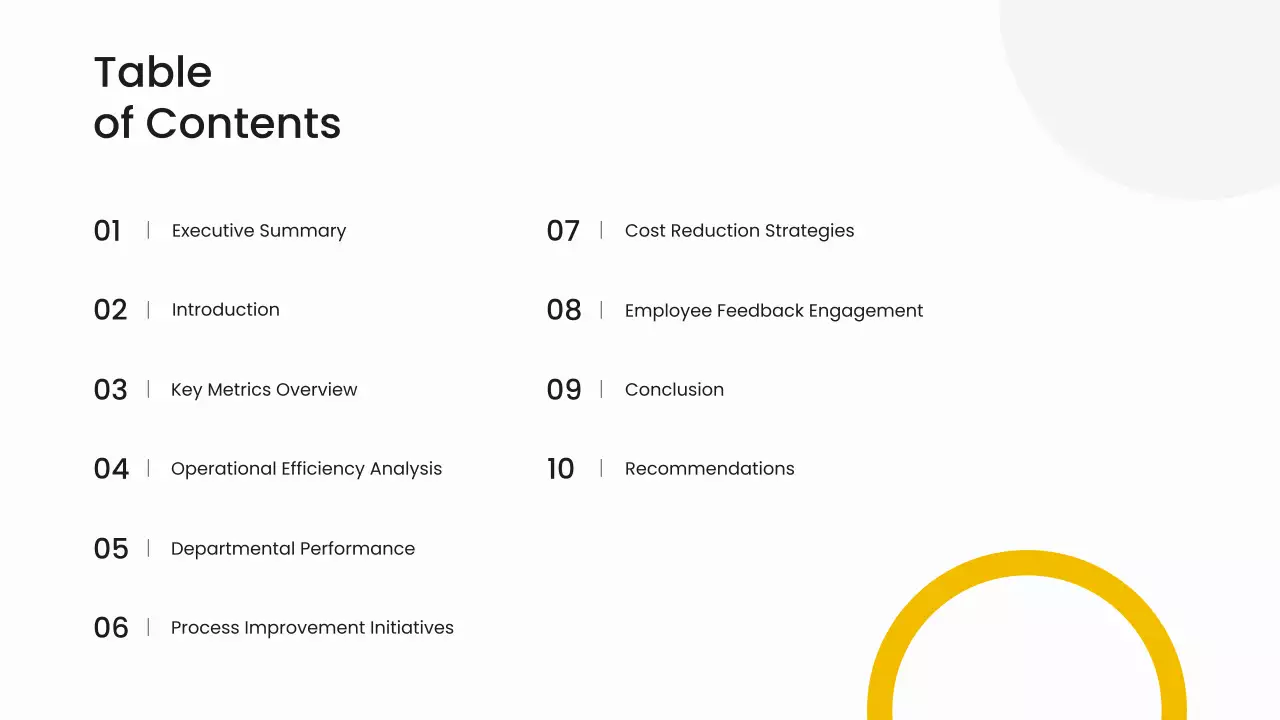 Apresentação do Relatório de Operações Modernas Amarelas