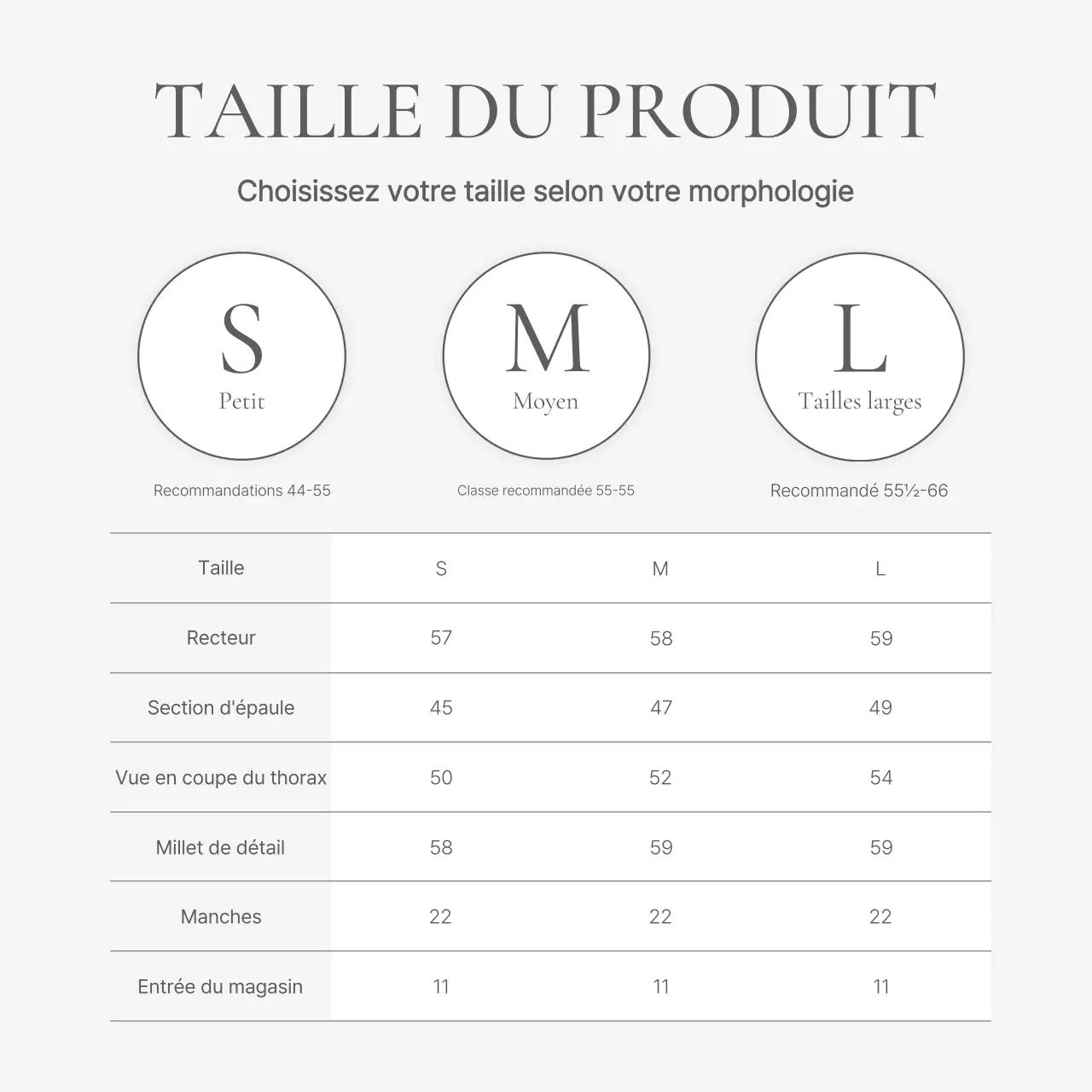 Un centre commercial de mode décoré avec un style simple d'emoji blancs et gris, avec les instructions et précautions nécessaires.